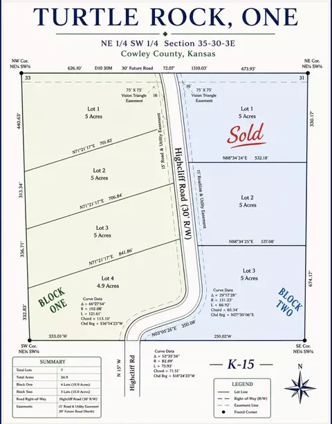 000 High Clf #LOT 1 BLOCK 1 TURTLE ROCK ONE SU, Udall, KS 67146