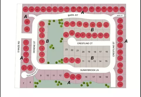 lot7 Block A Baalmann 5th Addition, Wichita, KS 67215