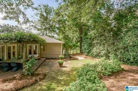 136 Memory Ct, Birmingham, AL 35213 photo 39