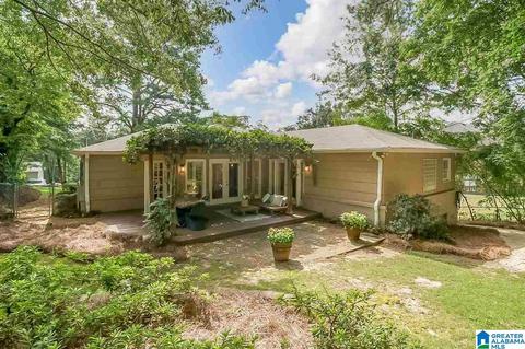 136 Memory Ct, Birmingham, AL 35213 photo 38