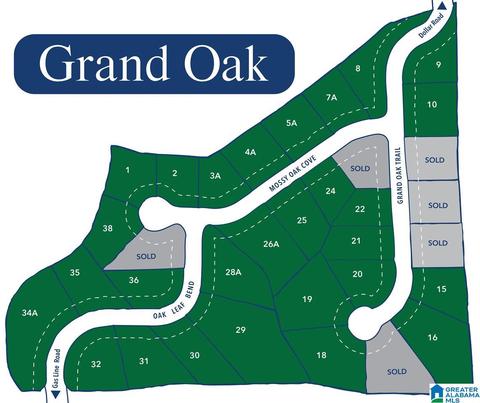 2547 Oak Leaf Bnd #28A, Trussville, AL 35173