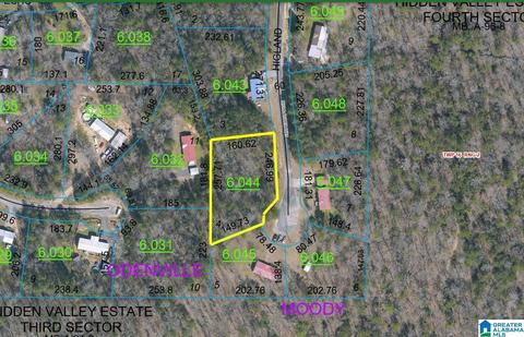 60 Highlander Way #4, Odenville, AL 35120