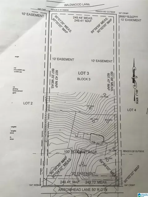 arrowhead lane, Indian Springs Village, AL 35124