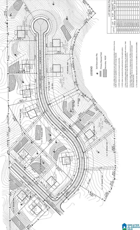 3125 Laurel Lakes Cv #321, Helena, AL 35022