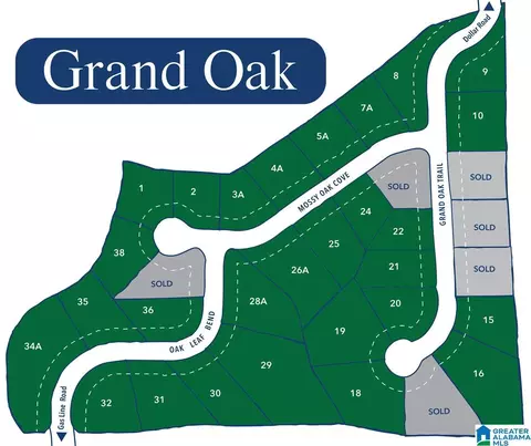 2533 Oak Leaf Bnd #31, Trussville, AL 35173