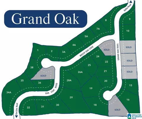 2527 Oak Leaf Bnd #32, Trussville, AL 35173