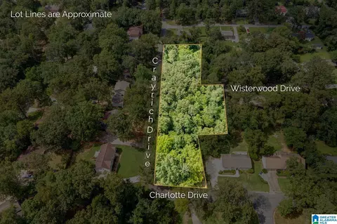 1847 Wisterwood Drive Apt 4 5 6 #4, 5, 6, Hoover, AL 35226