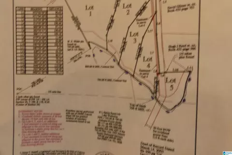 lot1 Warren Rd #1, Wedowee, AL 36278