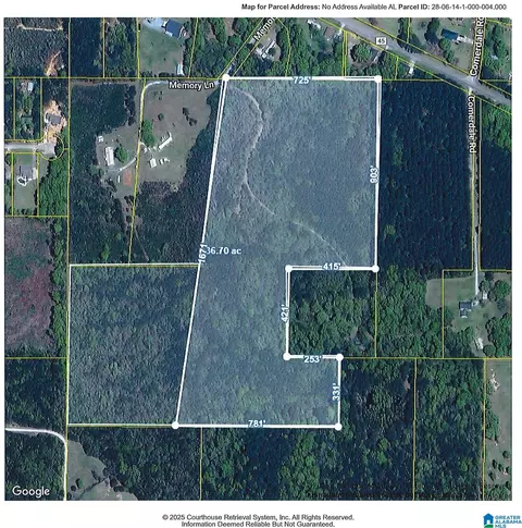 memory lane, Sylacauga, AL 35151