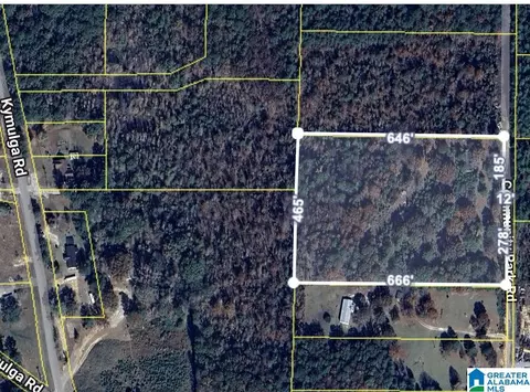 401 Community Park Rd #7.1 ACRES, Childersburg, AL 35044