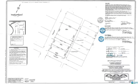 301 Edgeview Ave #1&2, Homewood, AL 35209