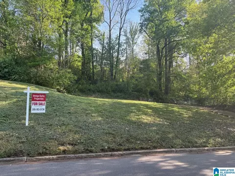 1501 Clairmont Ave S #8, Birmingham, AL 35222