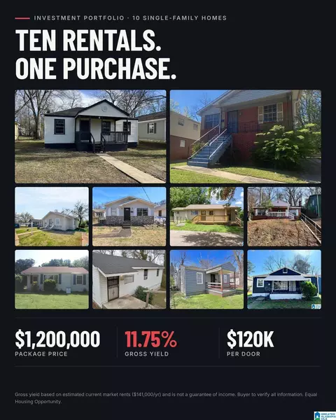 3517 Ellis Ave SW, Birmingham, AL 35221