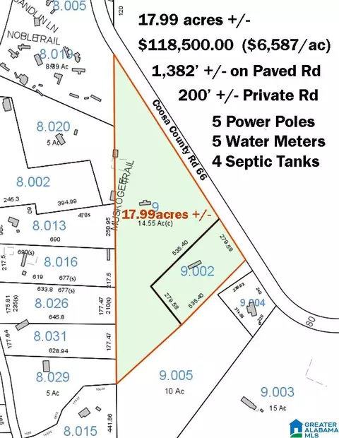 0 Coosa County Road 66 #1, Sylacauga, AL 35151