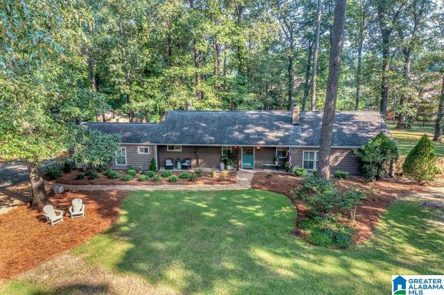 2461 Kenvil Cir, Vestavia, AL 35243