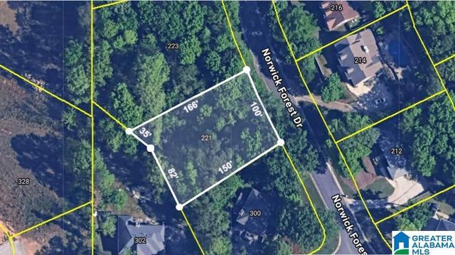221 Norwick Forest Dr #3, Alabaster, AL 35007