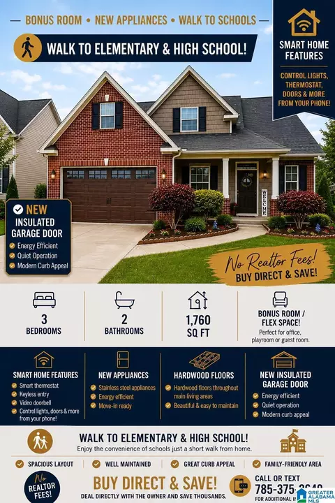 1196 Sagewood Pl, Jacksonville, AL 36265