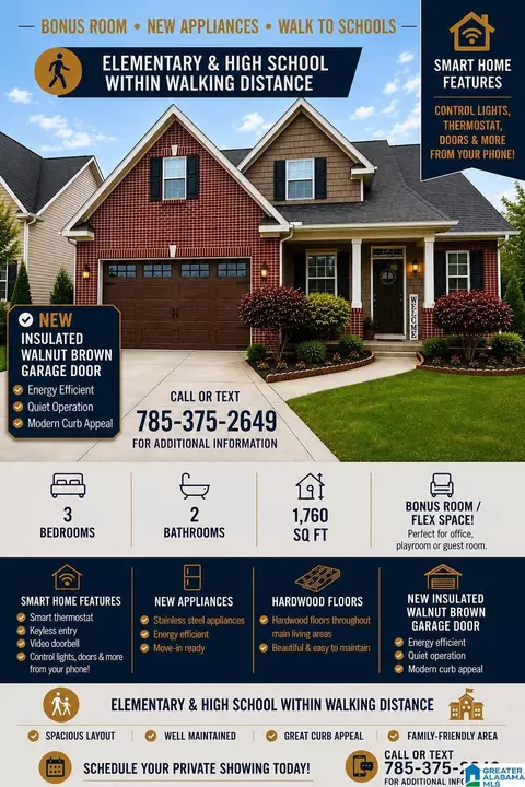 1196 Sagewood Pl, Jacksonville, AL 36265