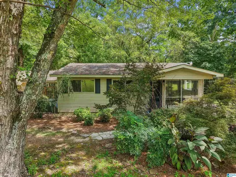 832 Chalkville School Rd, Center Point, AL 35215
