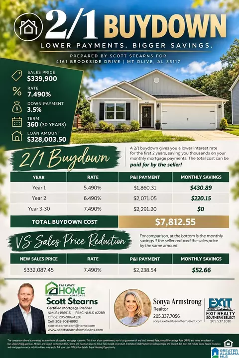 4161 Brookside Dr, Mount Olive, AL 35117