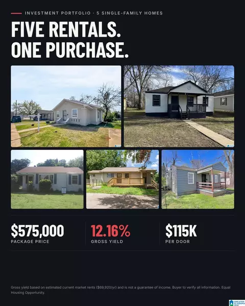 3517 Ellis Ave # A, Birmingham, AL 35221