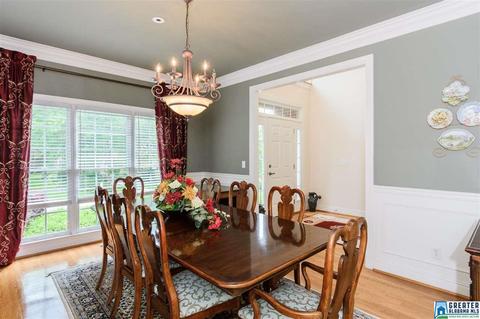 4281 Milner Rd E, Birmingham, AL 35242 photo 7