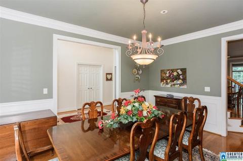 4281 Milner Rd E, Birmingham, AL 35242 photo 8