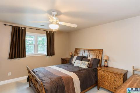 4281 Milner Rd E, Birmingham, AL 35242 photo 29