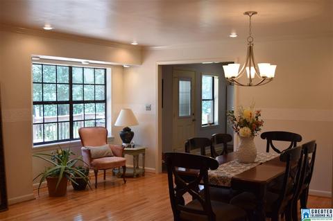 40 Armstrong Loop Rd, Hayden, AL 35079 photo 27