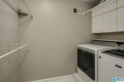 2044 Eagle Point Ct, Birmingham, AL 35242 photo 33