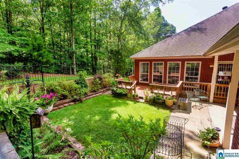 80 Lawrence Dr, Springville, AL 35146 photo 48
