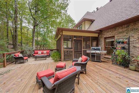 6094 Eagle Point Cir, Birmingham, AL 35242 photo 33