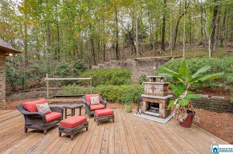 6094 Eagle Point Cir, Birmingham, AL 35242 photo 34