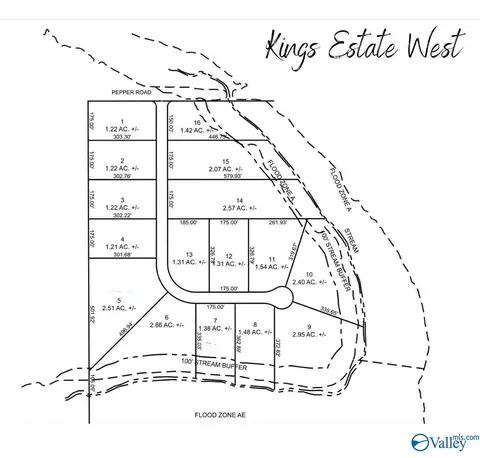 lot2 Monarch Dr, Athens, AL 35613