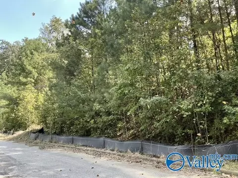 6783 Ivey Way, Trussville, AL 35173