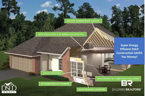 1310 Surrey Loop, Foley, AL 36535 photo 32