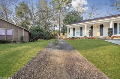 2100 Luckner Ct, Mobile, AL 36618 photo 5