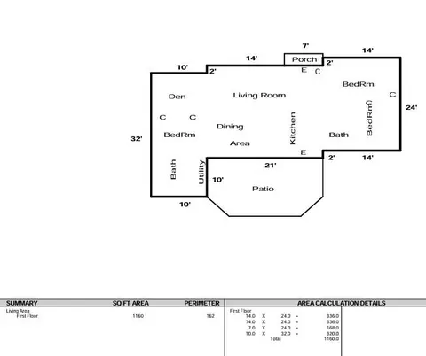 20 Lancaster Rd, Mobile, AL 36608 photo 13
