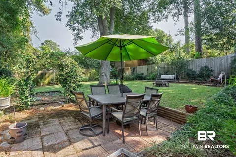 7 Parma Dr, Daphne, AL 36526 photo 20