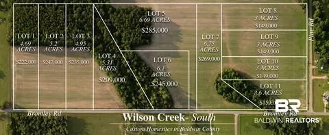 0 Pine Rd, Stapleton, AL 36578 photo 50