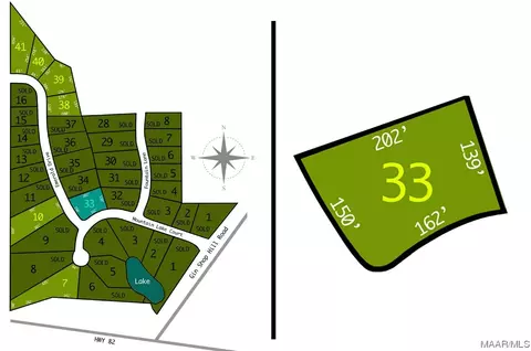 810 Mountain Lake Ct #LOT 33, Prattville, AL 36067