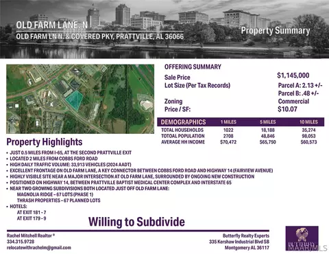 0 Old Farm Ln, Prattville, AL 36066