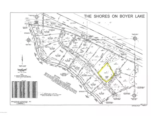lot7 Blk2 The Shores On Boyer Lk S, Lake Park, MN 56554