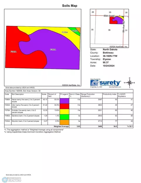 tbd 85 St, Kramer, ND 58748 photo 5