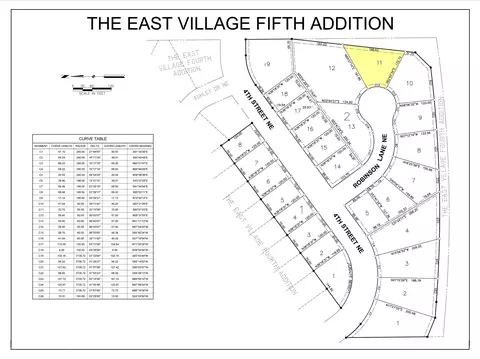 1886 Robinson Ln NE, Byron, MN 55920
