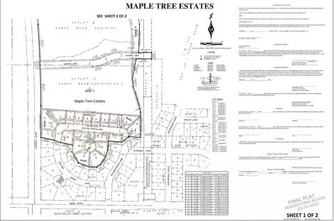 2224 Rolling Green Ln, North Mankato, MN 56003