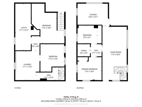 Floorplan - 902 N 11th Ave E, Duluth, MN 55805 photo 3 of 8