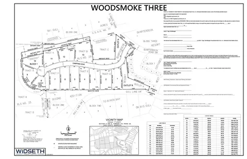 Quarterdeck Lot 1, Nisswa, MN 56468