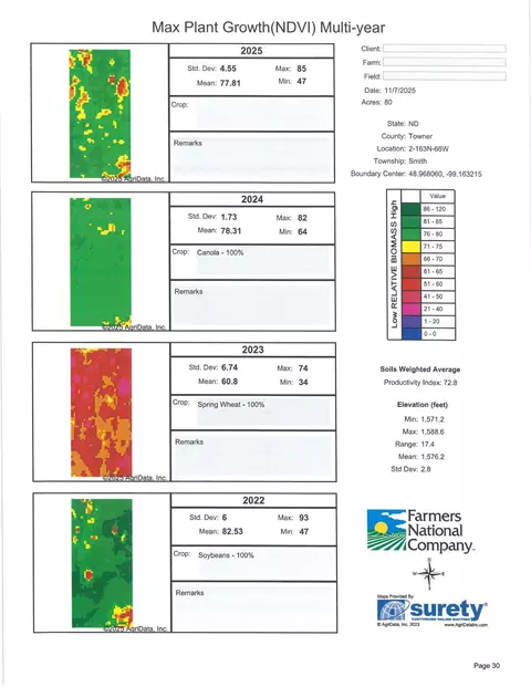 tbd Tbd, Sarles, ND 58339 photo 8