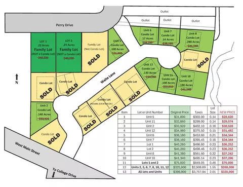 Unit 12 Waite Lane, Platteville, WI 53818